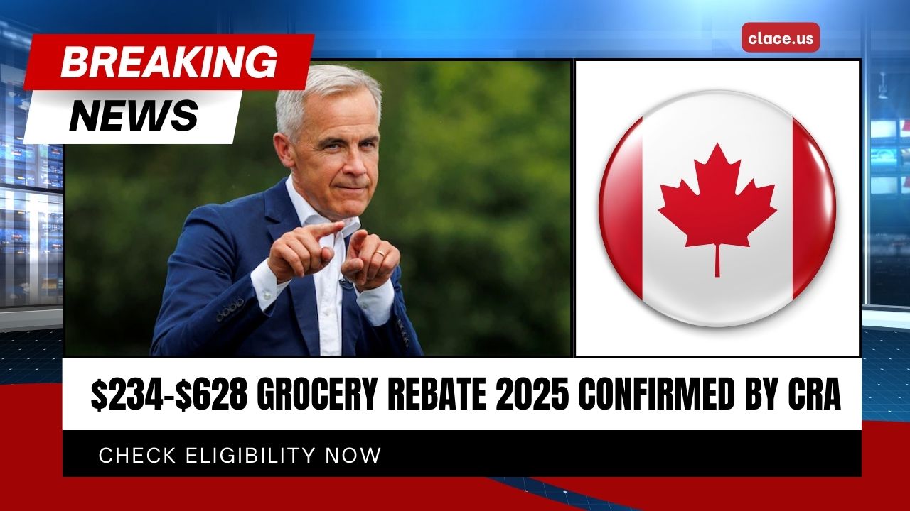 $234–$628 Grocery Rebate 2025 Confirmed By CRA – Check Eligibility Now